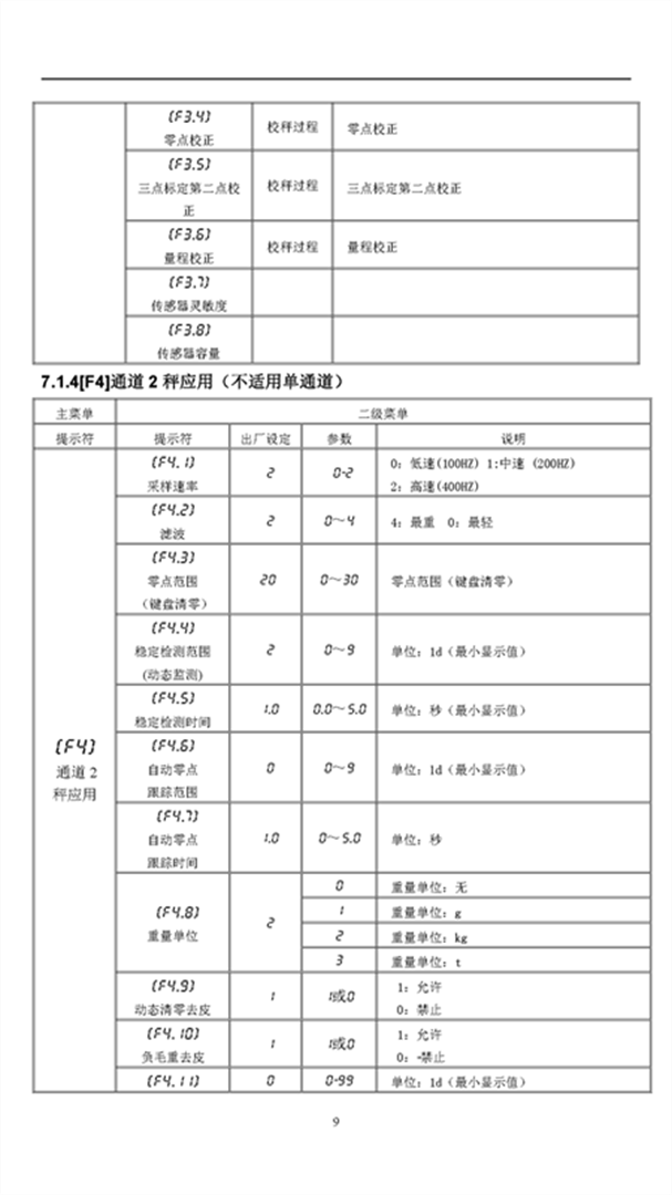 KZ313-R說(shuō)明書(shū)V2.18（2022.08.03）_頁(yè)面_12