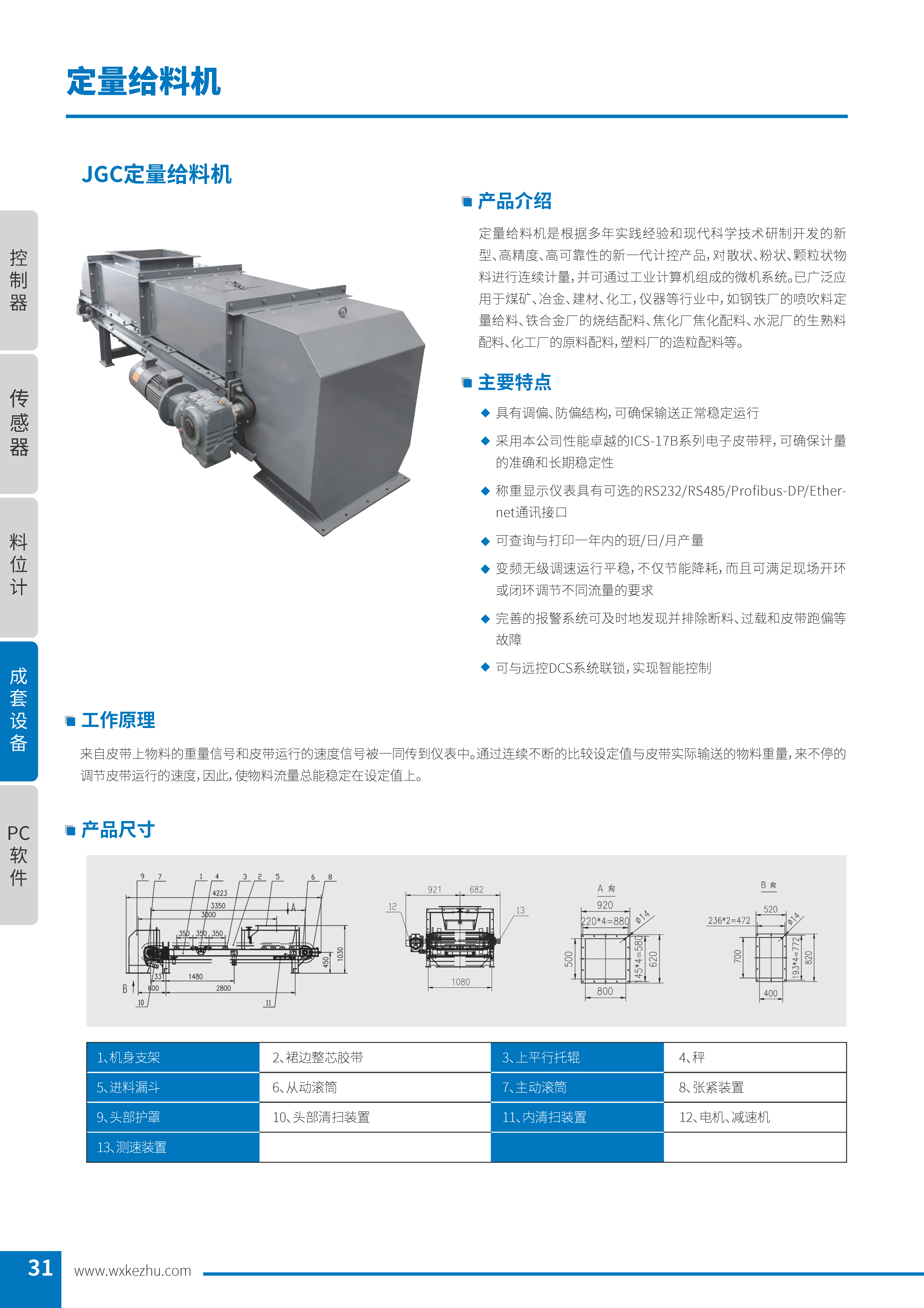 JGC定量給料機